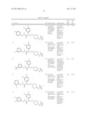 PIPERIDINE DERIVATIVES AS NK3 ANTAGONISTS diagram and image