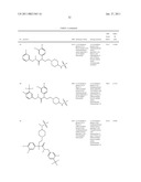 PIPERIDINE DERIVATIVES AS NK3 ANTAGONISTS diagram and image