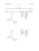 PIPERIDINE DERIVATIVES AS NK3 ANTAGONISTS diagram and image