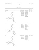 PIPERIDINE DERIVATIVES AS NK3 ANTAGONISTS diagram and image