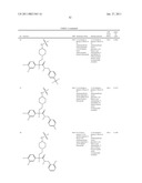 PIPERIDINE DERIVATIVES AS NK3 ANTAGONISTS diagram and image