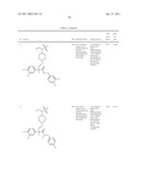 PIPERIDINE DERIVATIVES AS NK3 ANTAGONISTS diagram and image