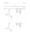 PIPERIDINE DERIVATIVES AS NK3 ANTAGONISTS diagram and image