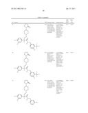 PIPERIDINE DERIVATIVES AS NK3 ANTAGONISTS diagram and image