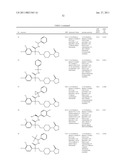 PIPERIDINE DERIVATIVES AS NK3 ANTAGONISTS diagram and image