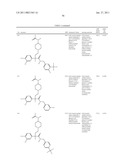 PIPERIDINE DERIVATIVES AS NK3 ANTAGONISTS diagram and image