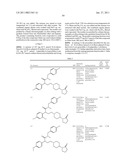 PIPERIDINE DERIVATIVES AS NK3 ANTAGONISTS diagram and image