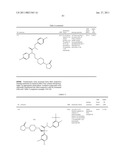 PIPERIDINE DERIVATIVES AS NK3 ANTAGONISTS diagram and image