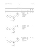 PIPERIDINE DERIVATIVES AS NK3 ANTAGONISTS diagram and image