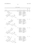 PIPERIDINE DERIVATIVES AS NK3 ANTAGONISTS diagram and image