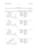 PIPERIDINE DERIVATIVES AS NK3 ANTAGONISTS diagram and image