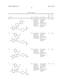 PIPERIDINE DERIVATIVES AS NK3 ANTAGONISTS diagram and image