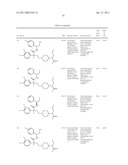 PIPERIDINE DERIVATIVES AS NK3 ANTAGONISTS diagram and image