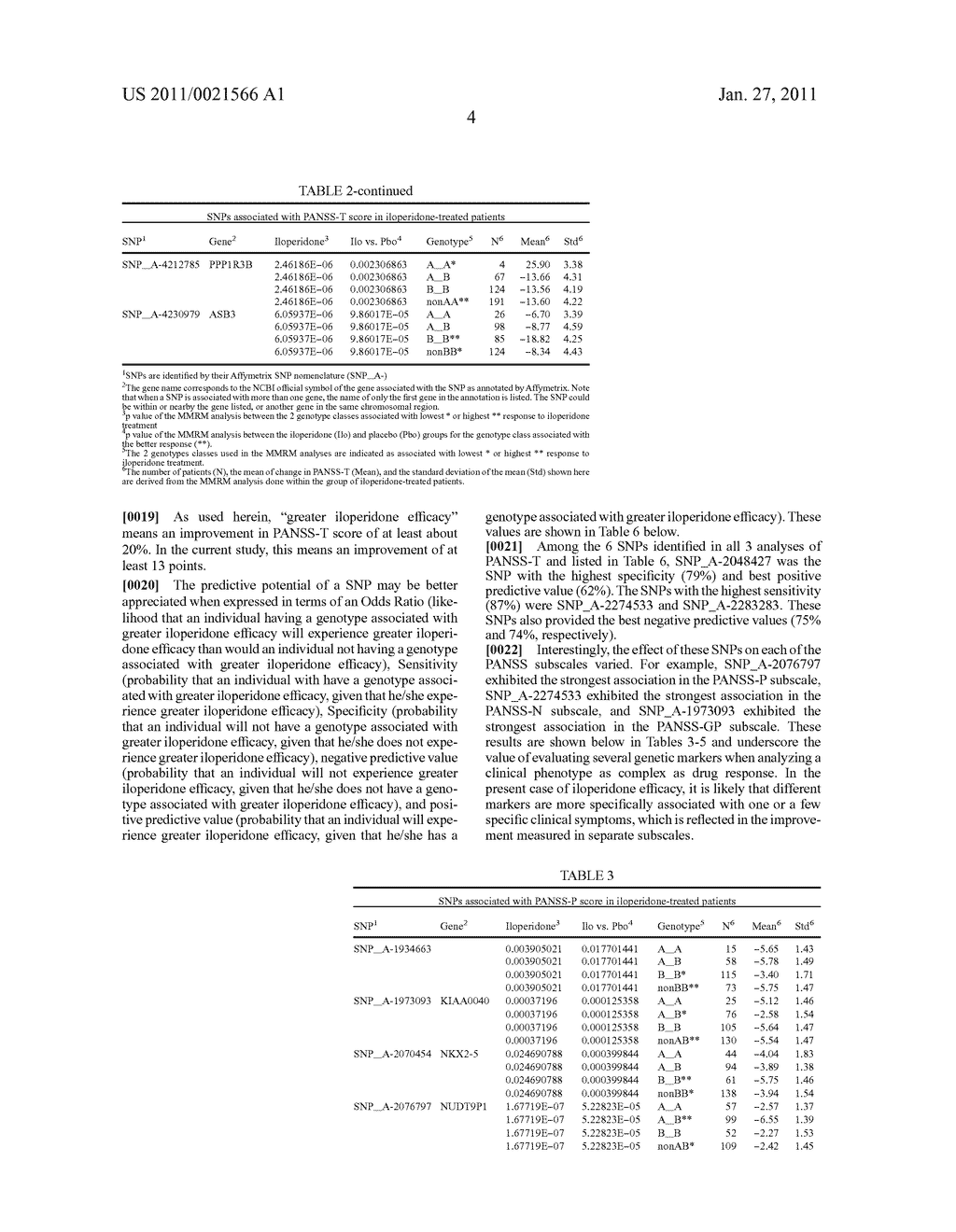 GENETIC MARKERS FOR EFFICACY OF ILOPERIDONE IN THE TREATMENT OF PSYCHOTIC SYMPTOMS - diagram, schematic, and image 05