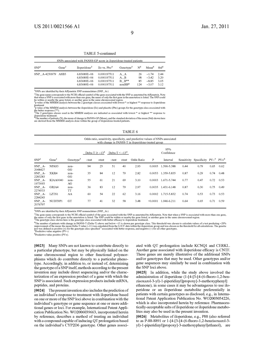 GENETIC MARKERS FOR EFFICACY OF ILOPERIDONE IN THE TREATMENT OF PSYCHOTIC SYMPTOMS - diagram, schematic, and image 10