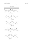 TUBULYSIN D ANALOGUES diagram and image