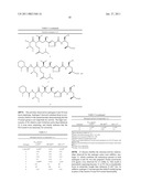 TUBULYSIN D ANALOGUES diagram and image