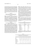 ACYLOXYALKYL CARBAMATE PRODRUGS, METHODS OF SYNTHESIS AND USE diagram and image