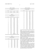 PENETRATION ENHANCERS FOR INSECTICIDAL AGENTS diagram and image