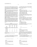 PENETRATION ENHANCERS FOR INSECTICIDAL AGENTS diagram and image