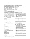 Compounds which Potentiate the AMPA Receptor and Uses Thereof in Medicine diagram and image