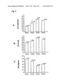 PERITONEUM PROTECTING AGENT diagram and image