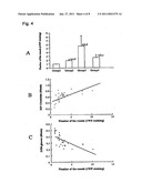 PERITONEUM PROTECTING AGENT diagram and image