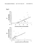 PERITONEUM PROTECTING AGENT diagram and image