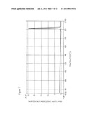 NOVEL CRYSTAL OF SUBSTITUTED PHENYLALKANOIC ACID ESTER AND PROCESS FOR PRODUCING THE SAME diagram and image