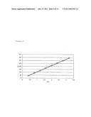 NOVEL CRYSTAL OF SUBSTITUTED PHENYLALKANOIC ACID ESTER AND PROCESS FOR PRODUCING THE SAME diagram and image