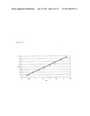 NOVEL CRYSTAL OF SUBSTITUTED PHENYLALKANOIC ACID ESTER AND PROCESS FOR PRODUCING THE SAME diagram and image