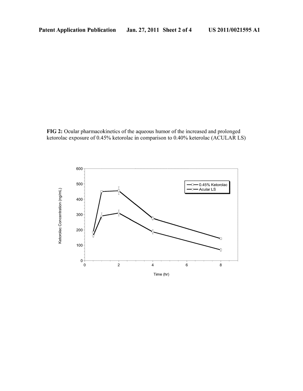 KETOROLAC TROMETHAMINE COMPOSITIONS FOR TREATING OR PREVENTING OCULAR PAIN - diagram, schematic, and image 03