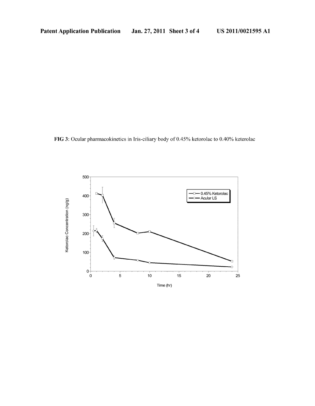 KETOROLAC TROMETHAMINE COMPOSITIONS FOR TREATING OR PREVENTING OCULAR PAIN - diagram, schematic, and image 04