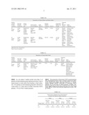 KETOROLAC TROMETHAMINE COMPOSITIONS FOR TREATING OR PREVENTING OCULAR PAIN diagram and image