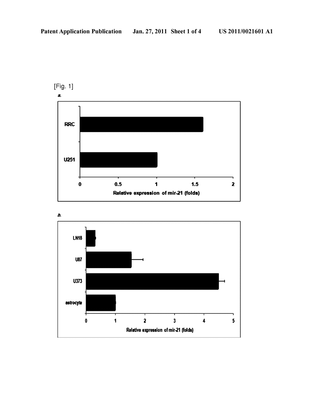 COMPOSITION CONTAINING MICRORNA-21 INHIBITOR FOR ENHANCING RADIATION SENSITIVITY - diagram, schematic, and image 02