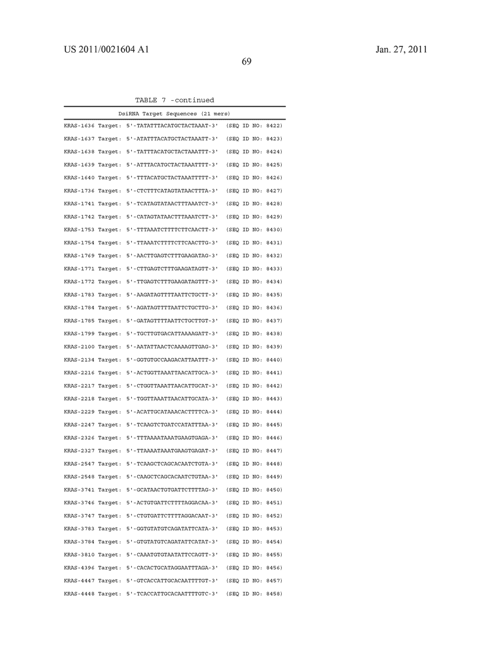 METHODS AND COMPOSITIONS FOR THE SPECIFIC INHIBITION OF KRAS BY ASYMMETRIC DOUBLE-STRANDED RNA - diagram, schematic, and image 101