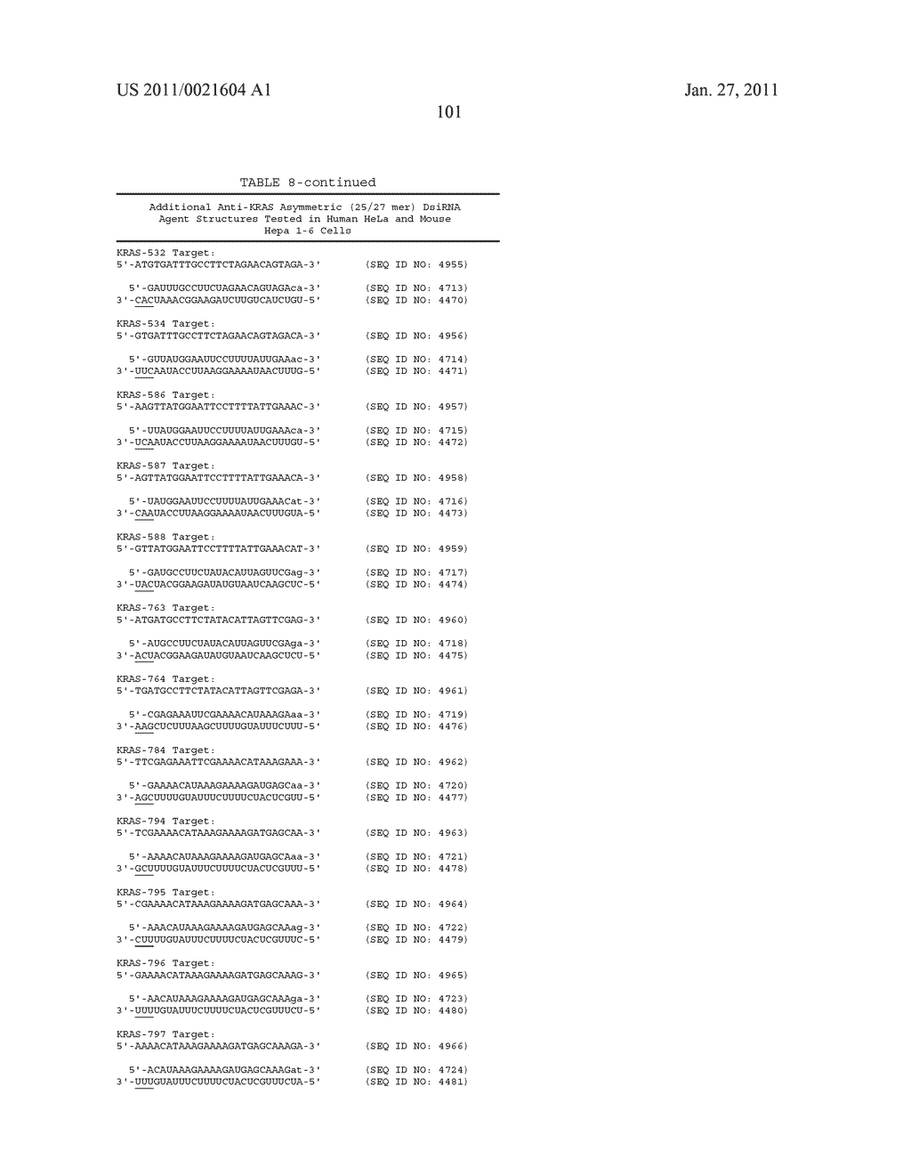 METHODS AND COMPOSITIONS FOR THE SPECIFIC INHIBITION OF KRAS BY ASYMMETRIC DOUBLE-STRANDED RNA - diagram, schematic, and image 133