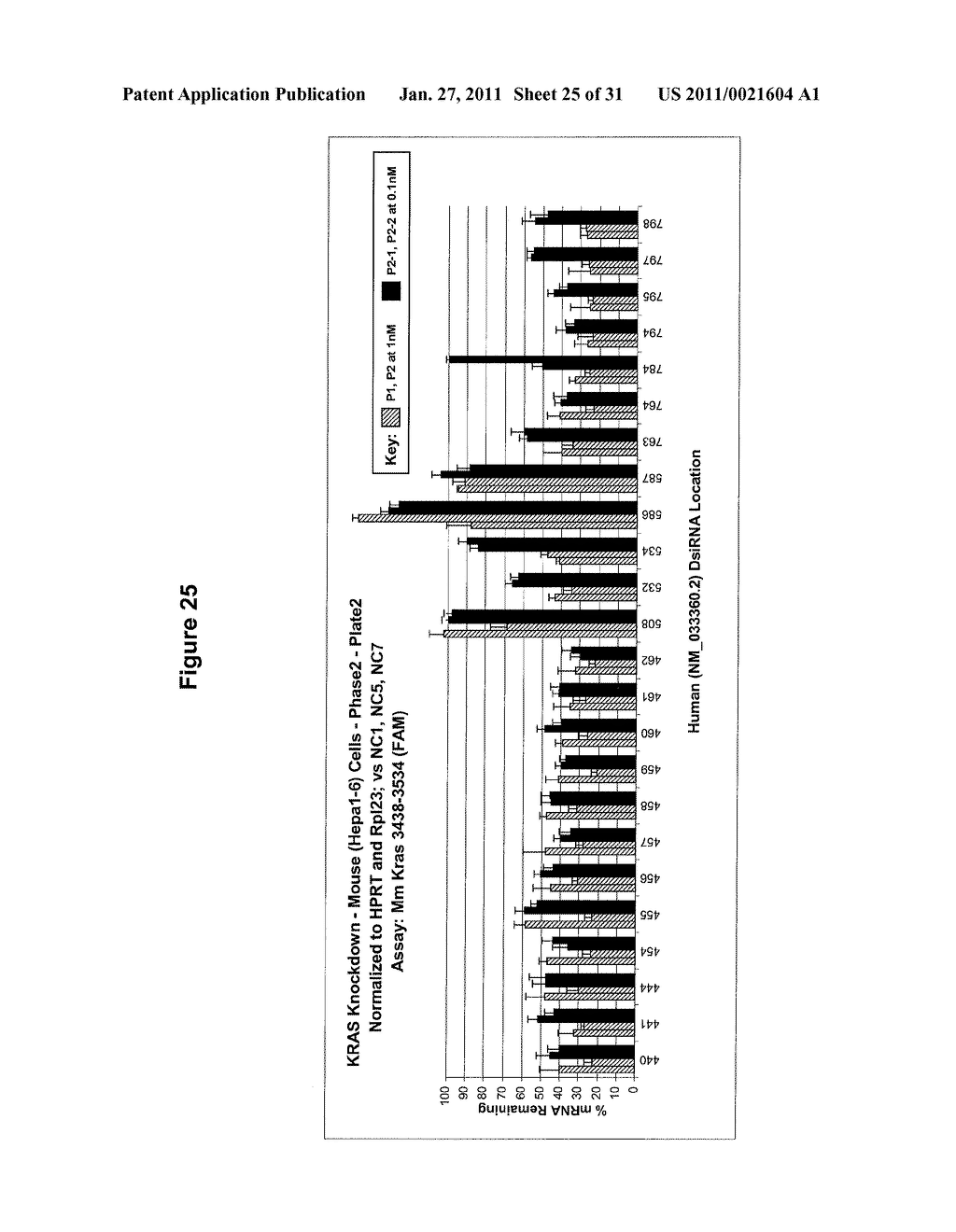 METHODS AND COMPOSITIONS FOR THE SPECIFIC INHIBITION OF KRAS BY ASYMMETRIC DOUBLE-STRANDED RNA - diagram, schematic, and image 26