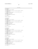 RNAi Modulation of RSV, PIV and Other Respiratory Viruses and Uses Thereof diagram and image