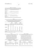 EFFICIENT CELL CULTURE SYSTEM FOR HEPATITIS C VIRUS GENOTYPE 5A diagram and image