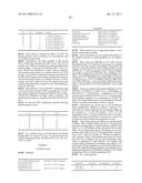 PLANTS EXTRACTS FOR USE IN BRAIN MODULATION diagram and image