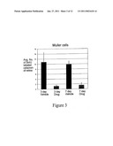 METHODS OF TREATING FIBROTIC DISORDERS diagram and image