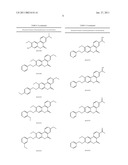 METHODS OF TREATING FIBROTIC DISORDERS diagram and image