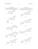 METHODS OF TREATING FIBROTIC DISORDERS diagram and image