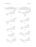 METHODS OF TREATING FIBROTIC DISORDERS diagram and image