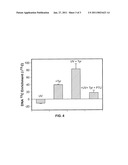 SYSTEM AND METHODS OF MELANOMA PREVENTION diagram and image