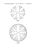 ENCAPSULATION OF VITAMIN C INTO WATER SOLUBLE DENDRIMERS diagram and image