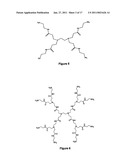 ENCAPSULATION OF VITAMIN C INTO WATER SOLUBLE DENDRIMERS diagram and image