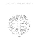 ENCAPSULATION OF VITAMIN C INTO WATER SOLUBLE DENDRIMERS diagram and image