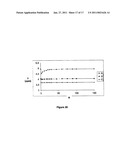 ENCAPSULATION OF VITAMIN C INTO WATER SOLUBLE DENDRIMERS diagram and image